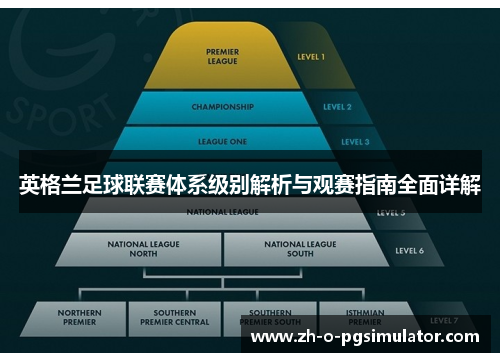 英格兰足球联赛体系级别解析与观赛指南全面详解