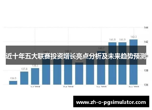 近十年五大联赛投资增长亮点分析及未来趋势预测