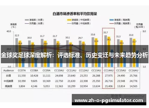金球奖足球深度解析:评选标准、历史变迁与未来趋势分析 金球奖足球深度解析:评选标准、历史变迁与未来趋势分析