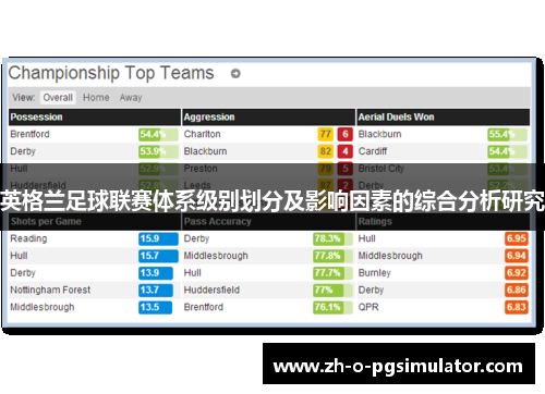 英格兰足球联赛体系级别划分及影响因素的综合分析研究