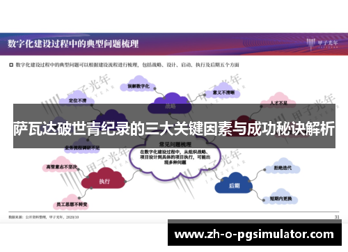 萨瓦达破世青纪录的三大关键因素与成功秘诀解析