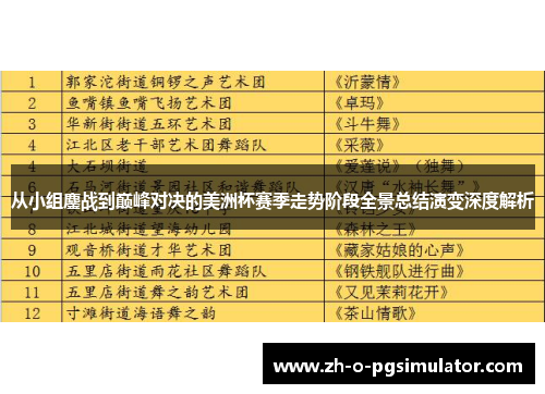 从小组鏖战到巅峰对决的美洲杯赛季走势阶段全景总结演变深度解析