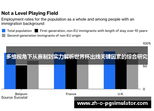 多维视角下从赛制到实力解析世界杯出线关键因素的综合研究 多维视角下从赛制到实力解析世界杯出线关键因素的综合研究